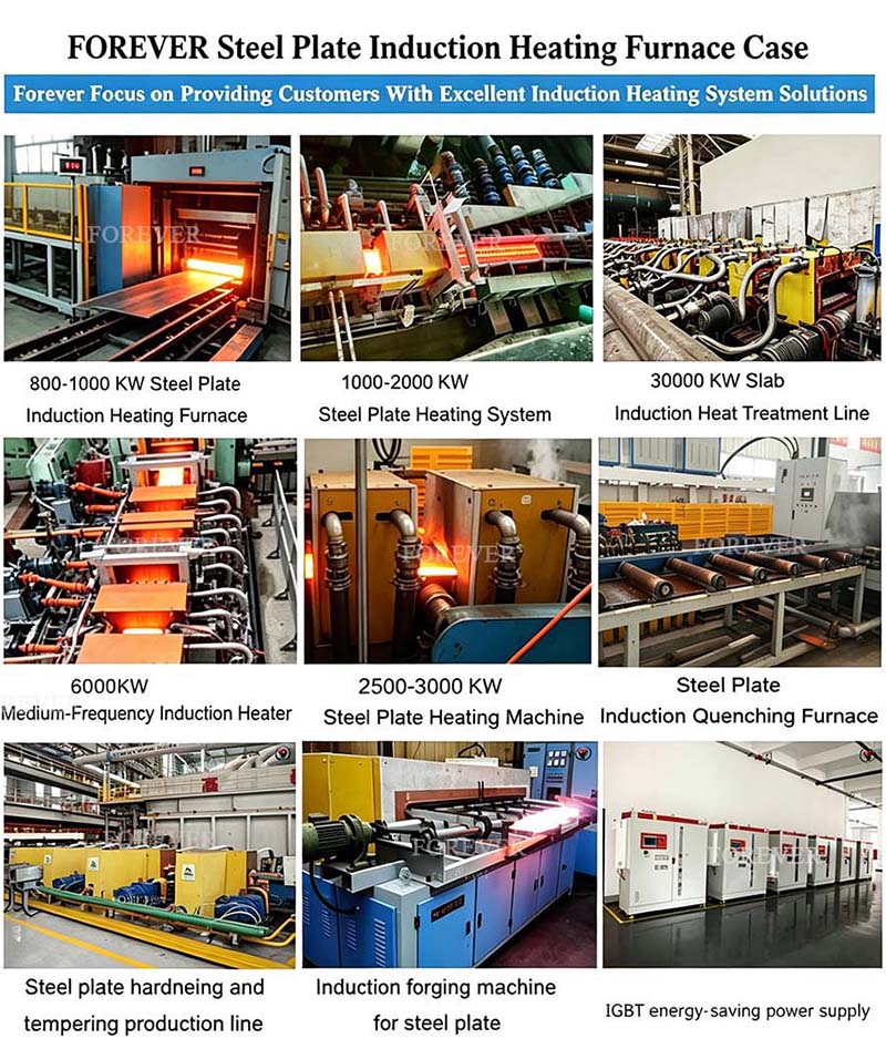 Steel Plate Heat Treatment Equipment | On-site Commissioning Completed